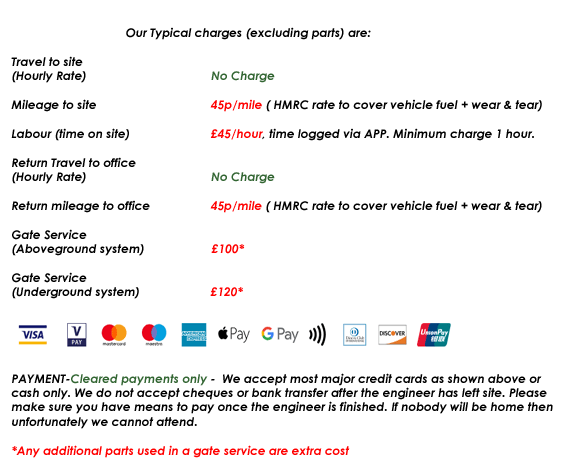 Our price list for repairing electric gates